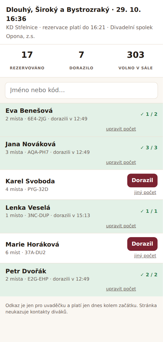 Režim u vchodu na telefonu: počítadla, hledání a tlačítka Dorazil