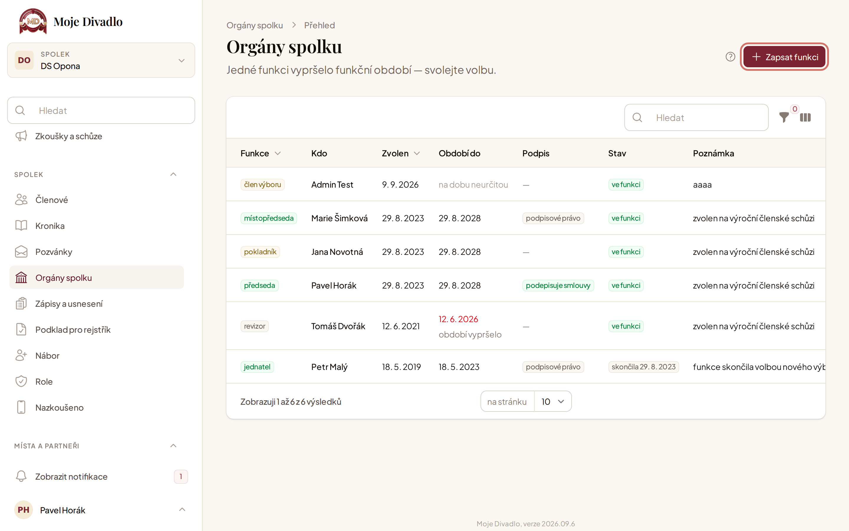 Orgány spolku s hlídáním funkčního období